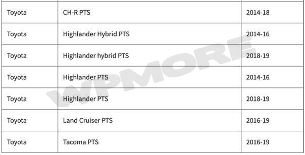 Firstech FTI-TLP1 Remote Start Integration Harness for Toyota Lexus 2009 - 2019