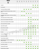 iDataLink Maestro ACC-USB-HK1 Factory USB to Male USB adaptor for Hyudaia Kia