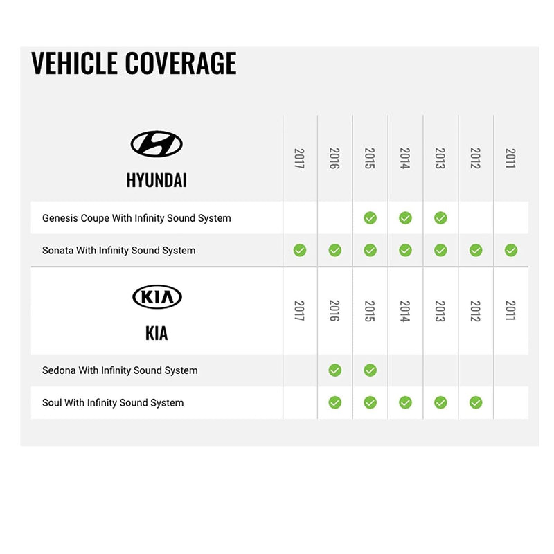 iDatalink MAESTRO ADS-MAR + HRN-AR-HK1 T-Harness Select Hyundai & Kia Vehicles