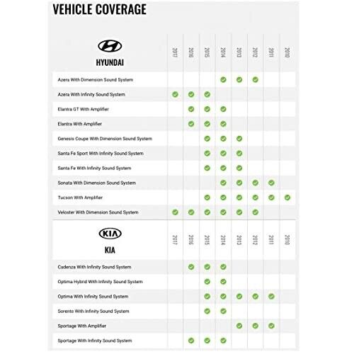 iDatalink MAESTRO ADS-MAR + HRN-AR-HK2 T-Harness Select Hyundai & Kia Vehicles