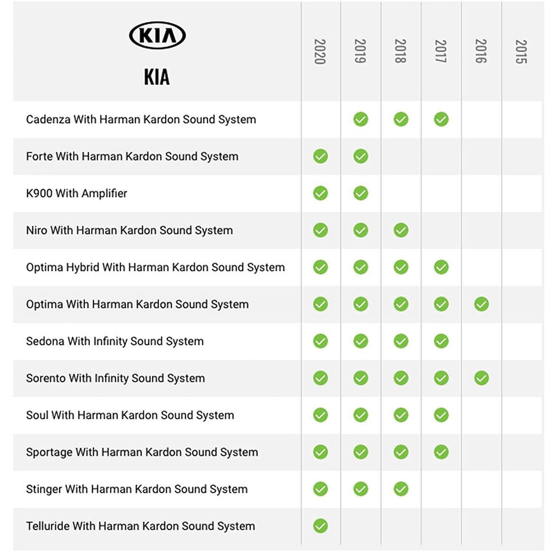 iDatalink MAESTRO ADS-MAR + HRN-AR-HK3 T-Harness Select Hyundai & Kia Vehicles