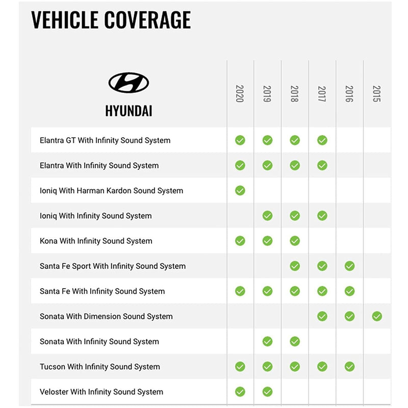 iDatalink MAESTRO ADS-MAR + HRN-AR-HK3 T-Harness Select Hyundai & Kia Vehicles